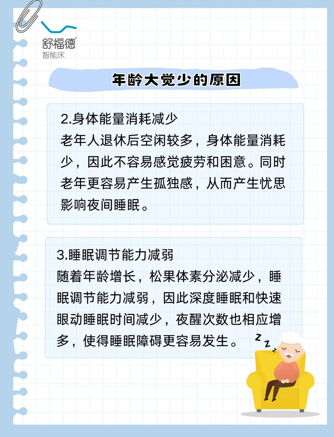 还以为五六点醒是身体出问题了而且我发现年纪越大睡眠时间越短！ 
