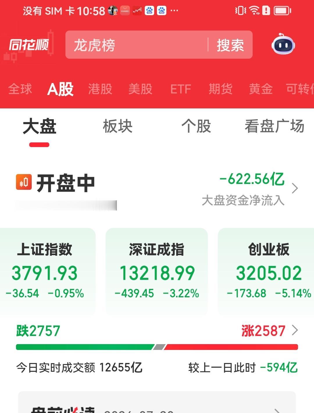 上午点评
上证终于在10点52分被打回38家，创业板指数下跌超5%，指数下跌仍在