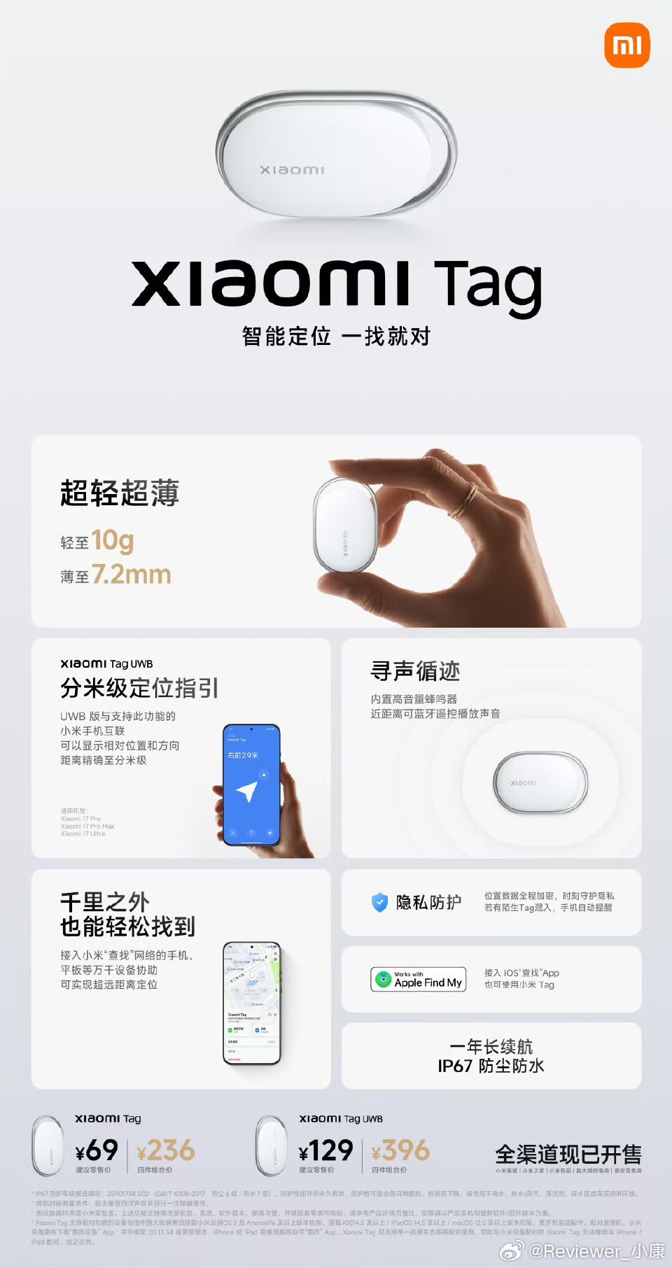 小米tag对于自己来说没什么用除非给小朋友或者老人家不过69块不算贵 