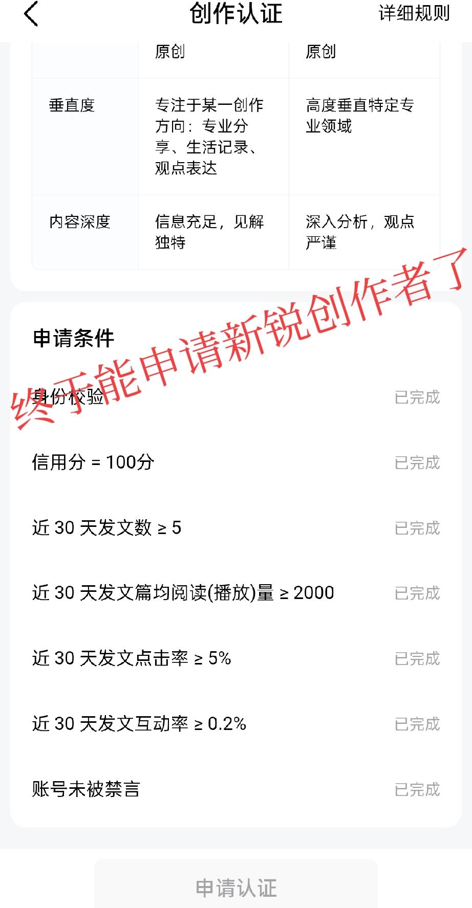 万万没想到，过年回家由于操作失误，被封禁了半个月。半个月没有发文创作，结果还满足