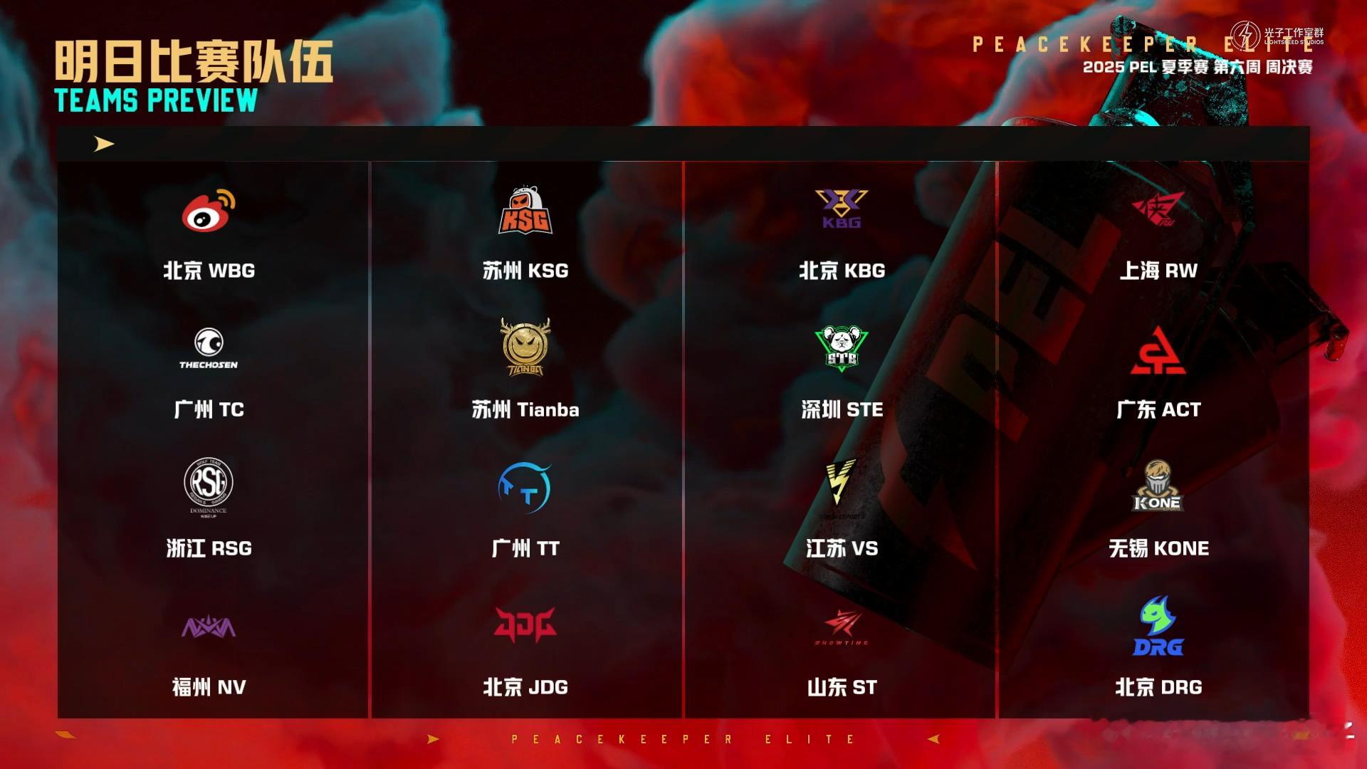 PEL夏季赛第六周周决赛 PEL第六周周决开始，这是一周一周打得太快了[允悲]感