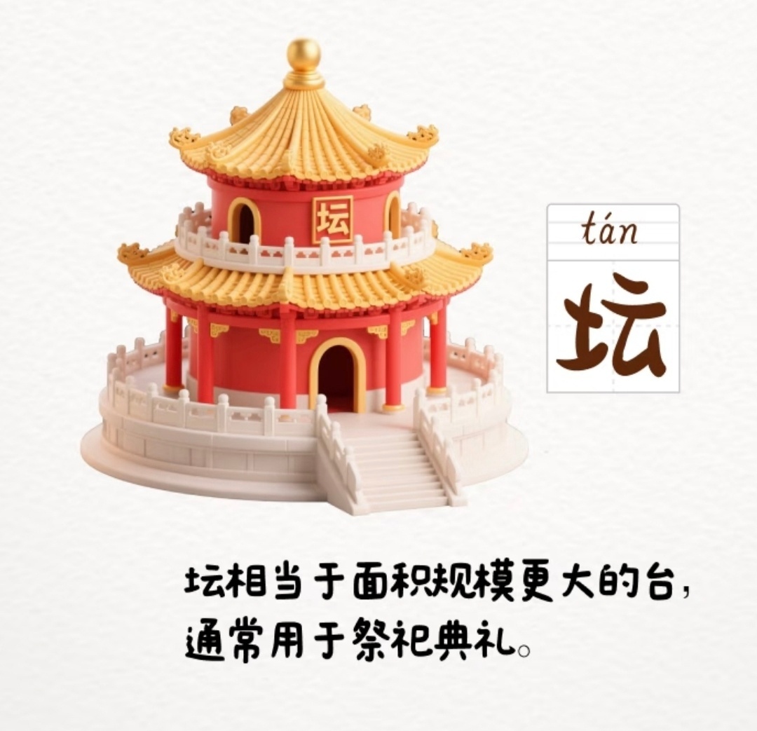 “ 中国古代建筑形式 … ” ​​​