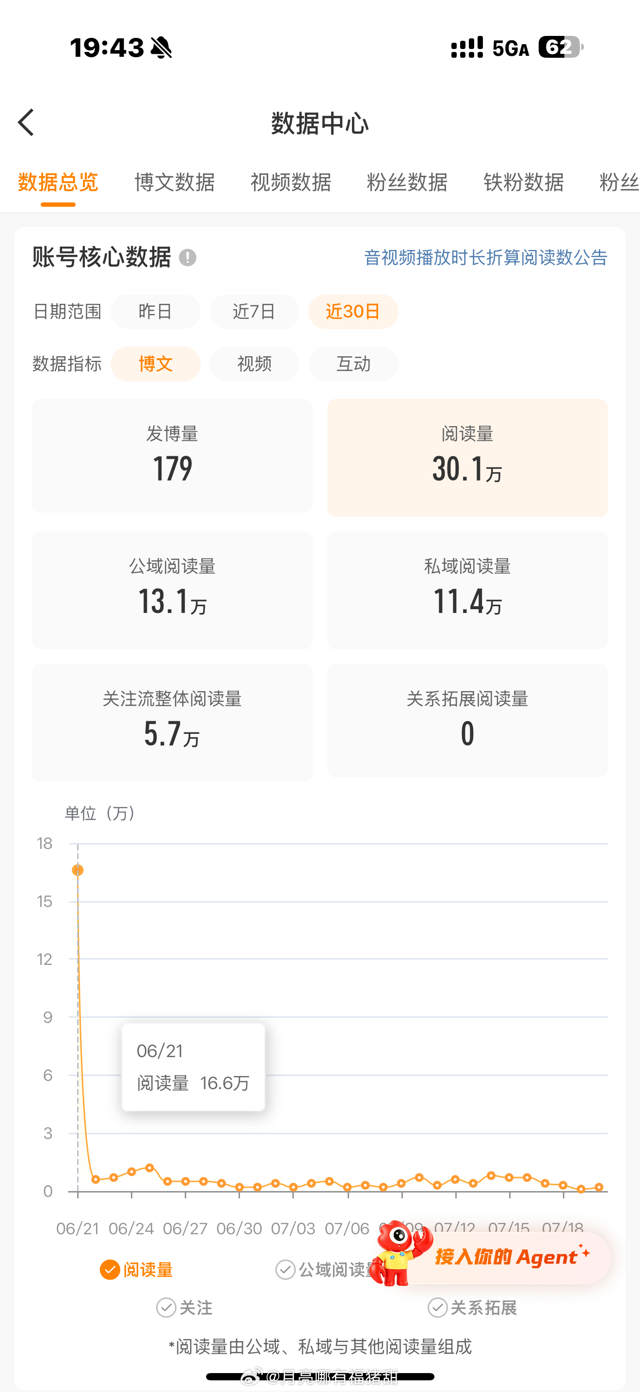 额完蛋了 