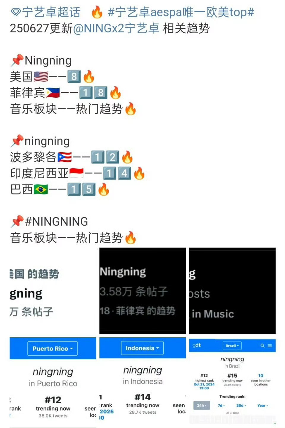 投稿：aespa回归 宁艺卓是队内唯一登上美趋的 ​​​