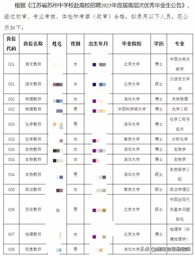 中学招聘的教师全为非师范类的高材生，这一现象在一定程度上引起了社会的关注和讨论，