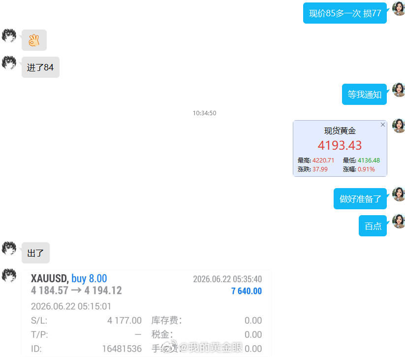 盘内已开门红已拿下，4185附近位置布局多单百点利润到胃。盘内的布局没有那么多兜