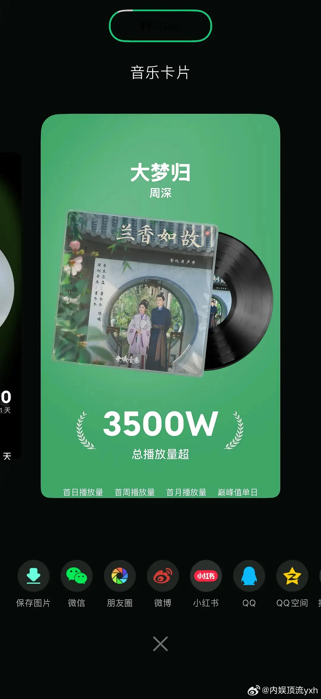 《兰香如故》的主题曲大梦归播放量超3500万今年影视ost断层第一！ ​​​