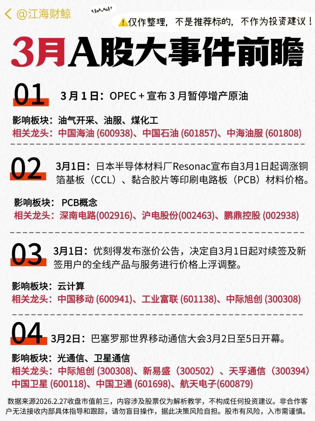 🔥3️⃣月A股投资大事件