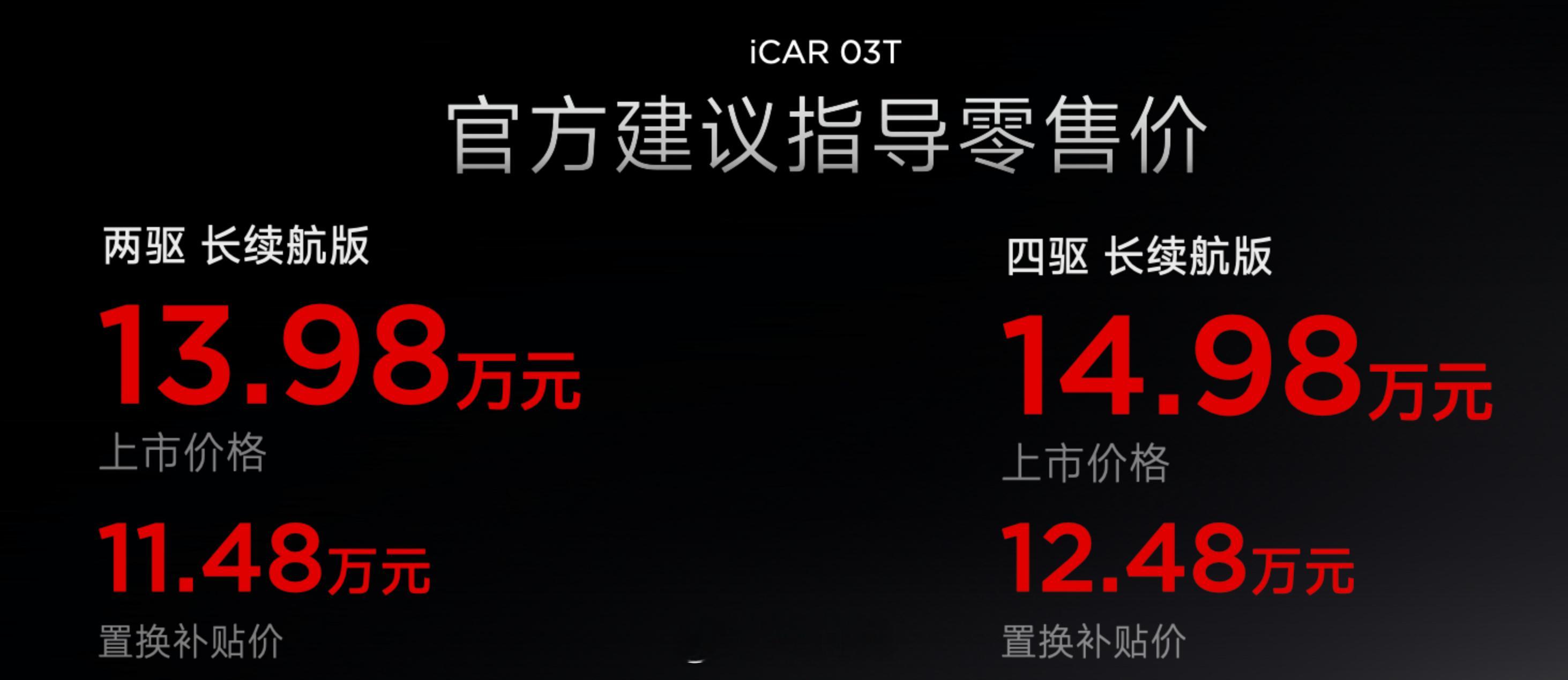 #2024成都车展# #iCAR电动小卫士机能升级# iCAR展台，主打一个继续