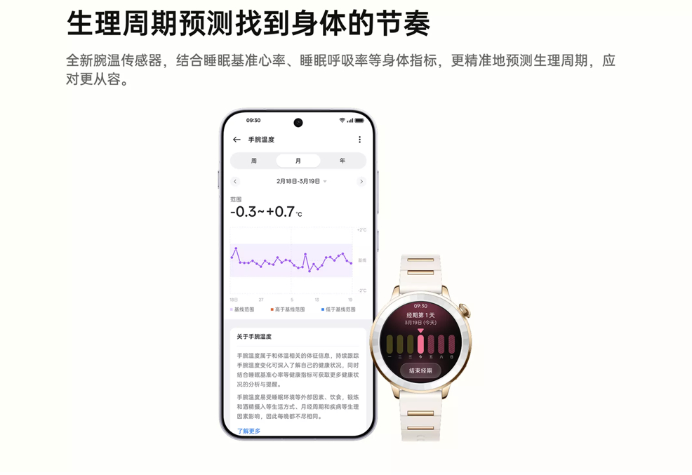 月经前的9个身体信号 这时候就不得不提OPPO Watch X3 mini了。它