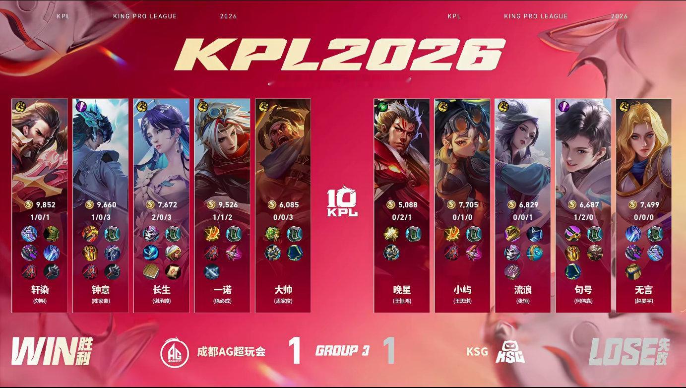 钟意大司命MVP教科书级大司命来了，钟意隐身绕后极限切C 