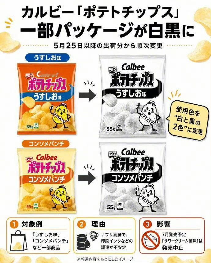 日本卡乐比部分薯片包装改成黑白艹，这样我想起当年在编辑部时，为了节省成本，我们都