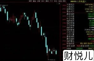 A股人形机器人第一股来了，宇树公告初步询价日为8月5日，网下申购日为8月10日。