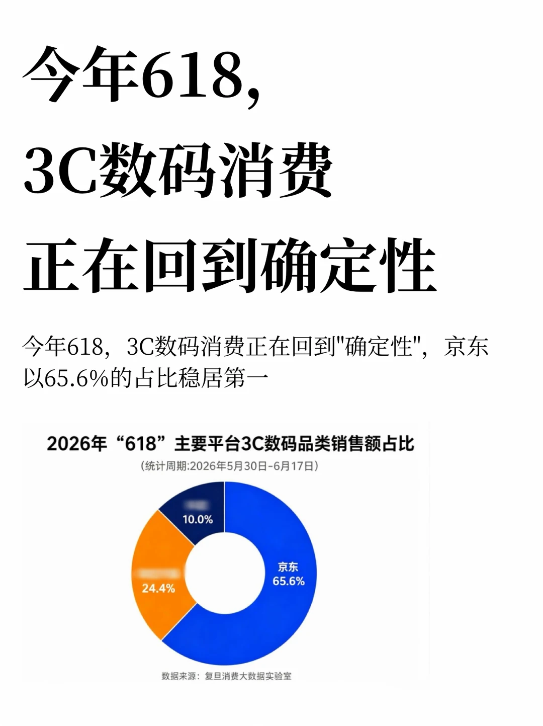 今年618，3C数码消费正在回到确定性