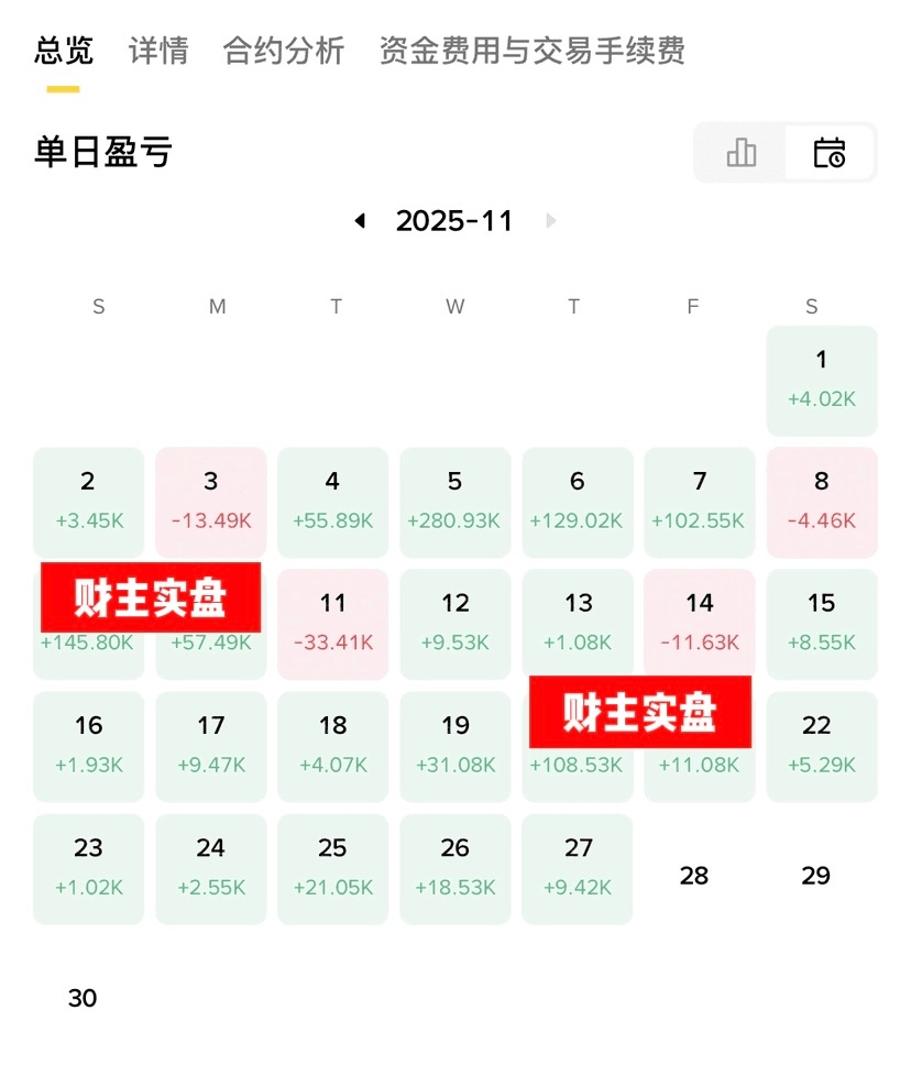 匆匆忙忙一个月又过去辽……距离过年的日子所剩无几，大概还有好多人为自己的回血而发