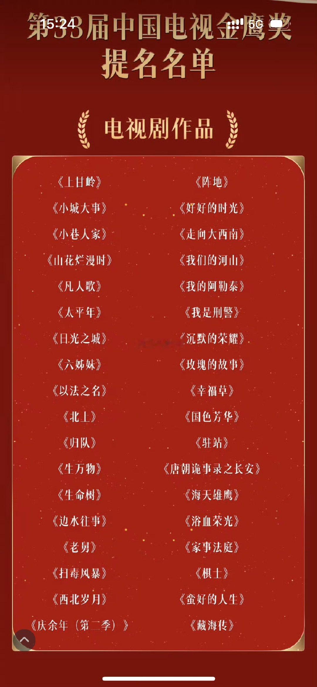 生命树提名第33届金鹰奖七项电视剧生命树金鹰奖七项提名生命树横扫了，提名七项！ 
