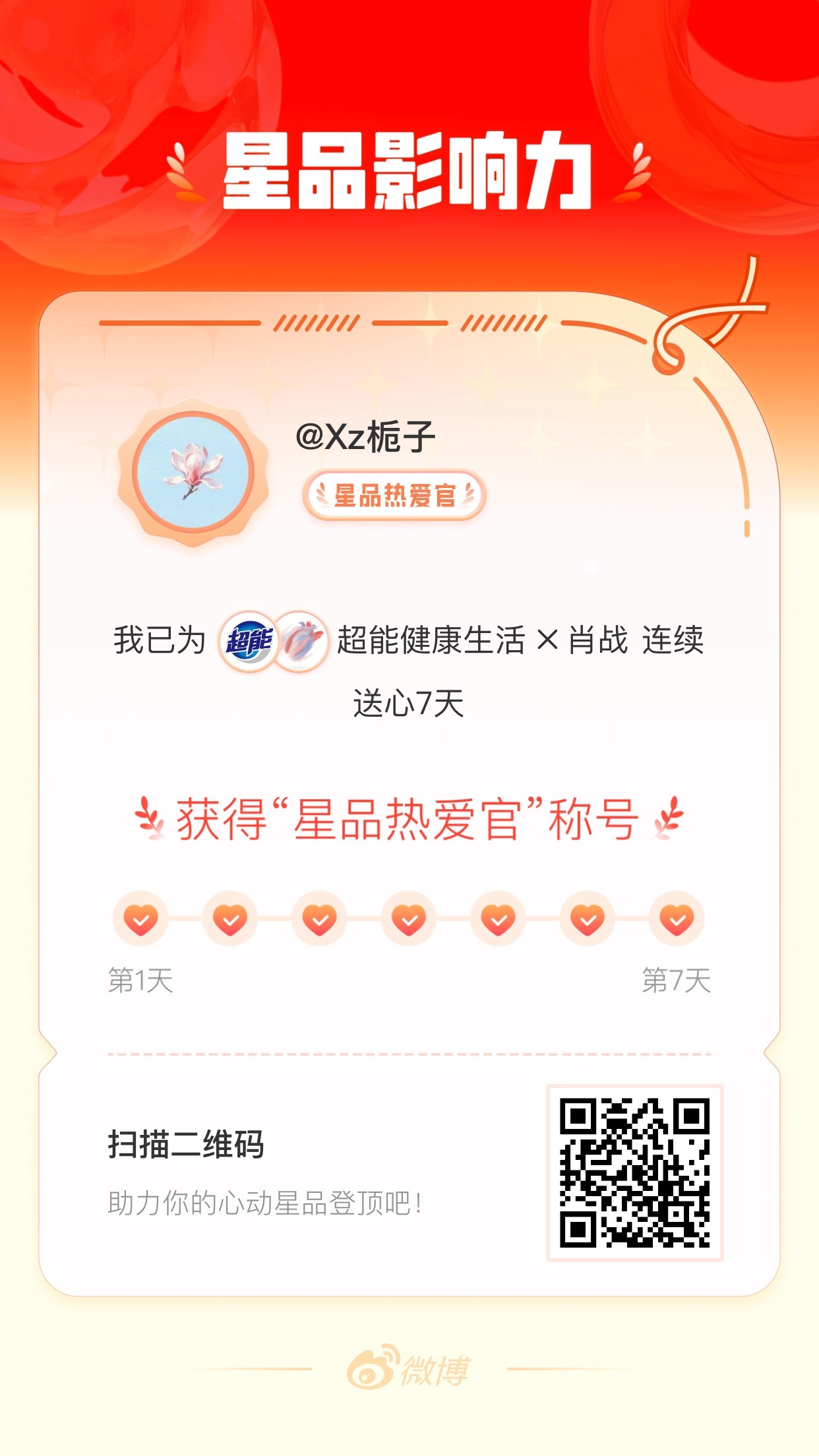 在星品影响力挖到宝了💖！体验万千洗护好物，还是被这款超能植愈香氛洗衣液圈粉了！