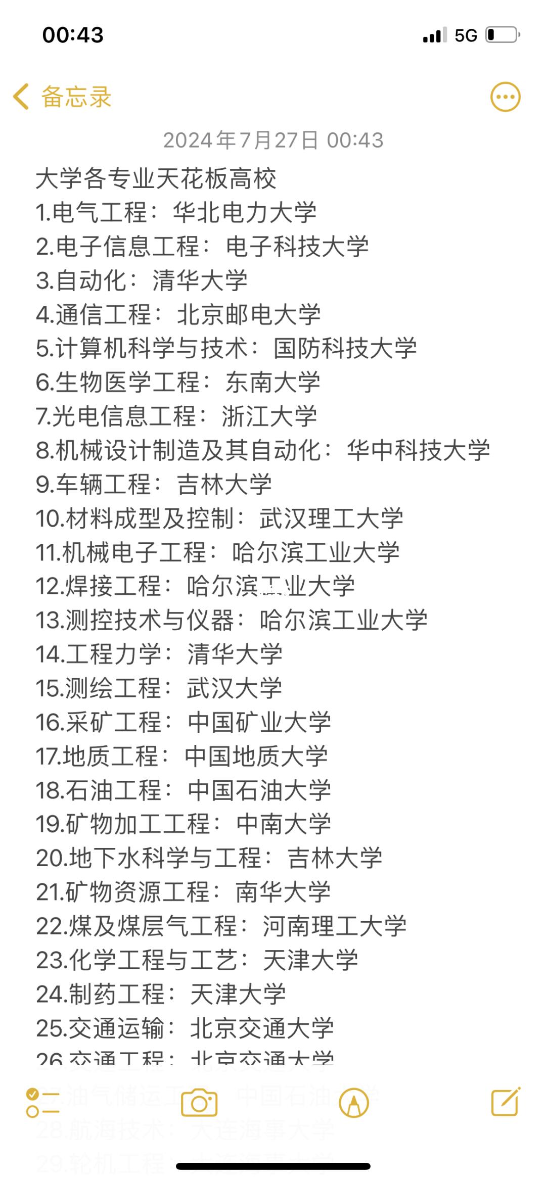 各大学的天花板专业！建议报考！