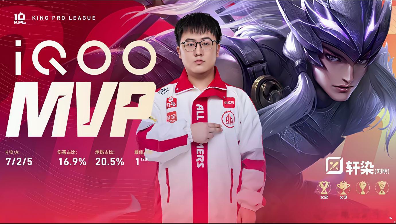KPL  这波操作我给满分！👏 轩染马超，帅炸天了！轩染马超战斗爽