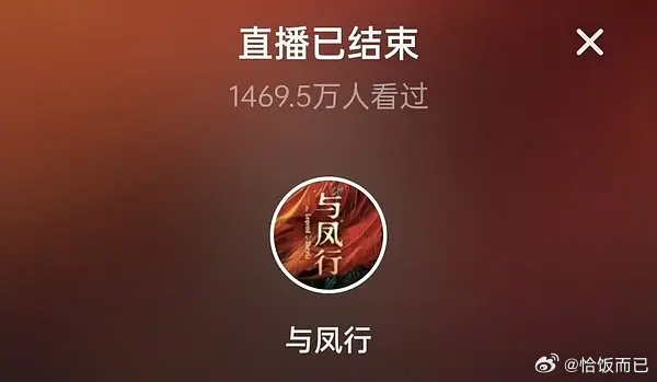 数据博主做了逐玉剧宣直播看过的人数对比 