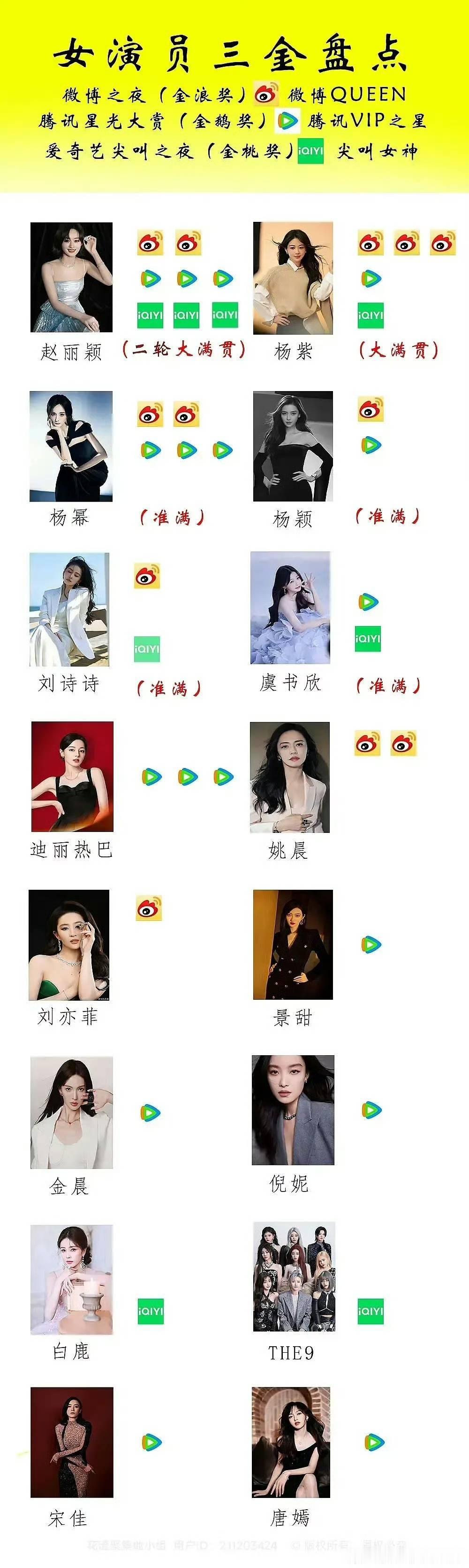 女演员三金盘点，不错，