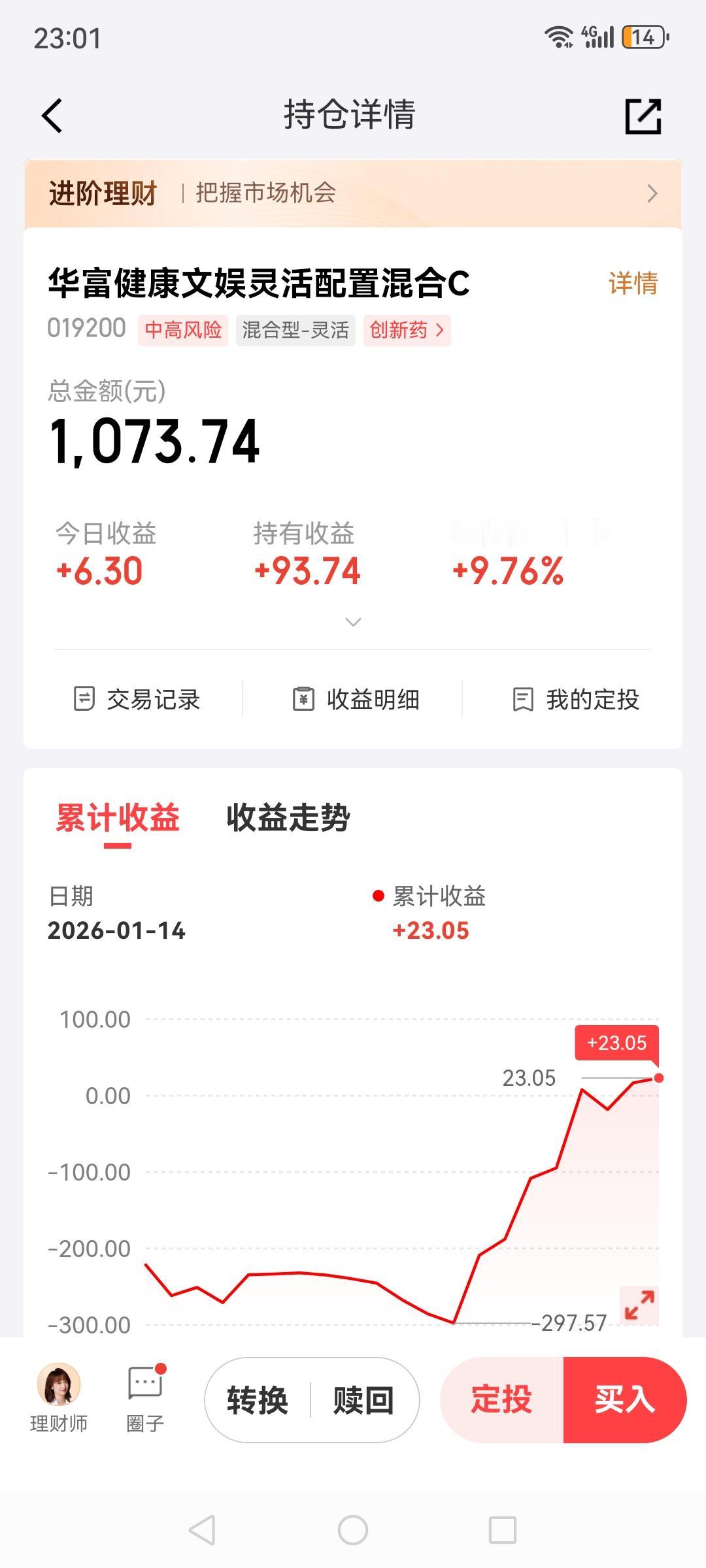 梦幻一般的，2天前还是亏损严重的华富健康文娱，2天之后收益率9.76%，吓到了，