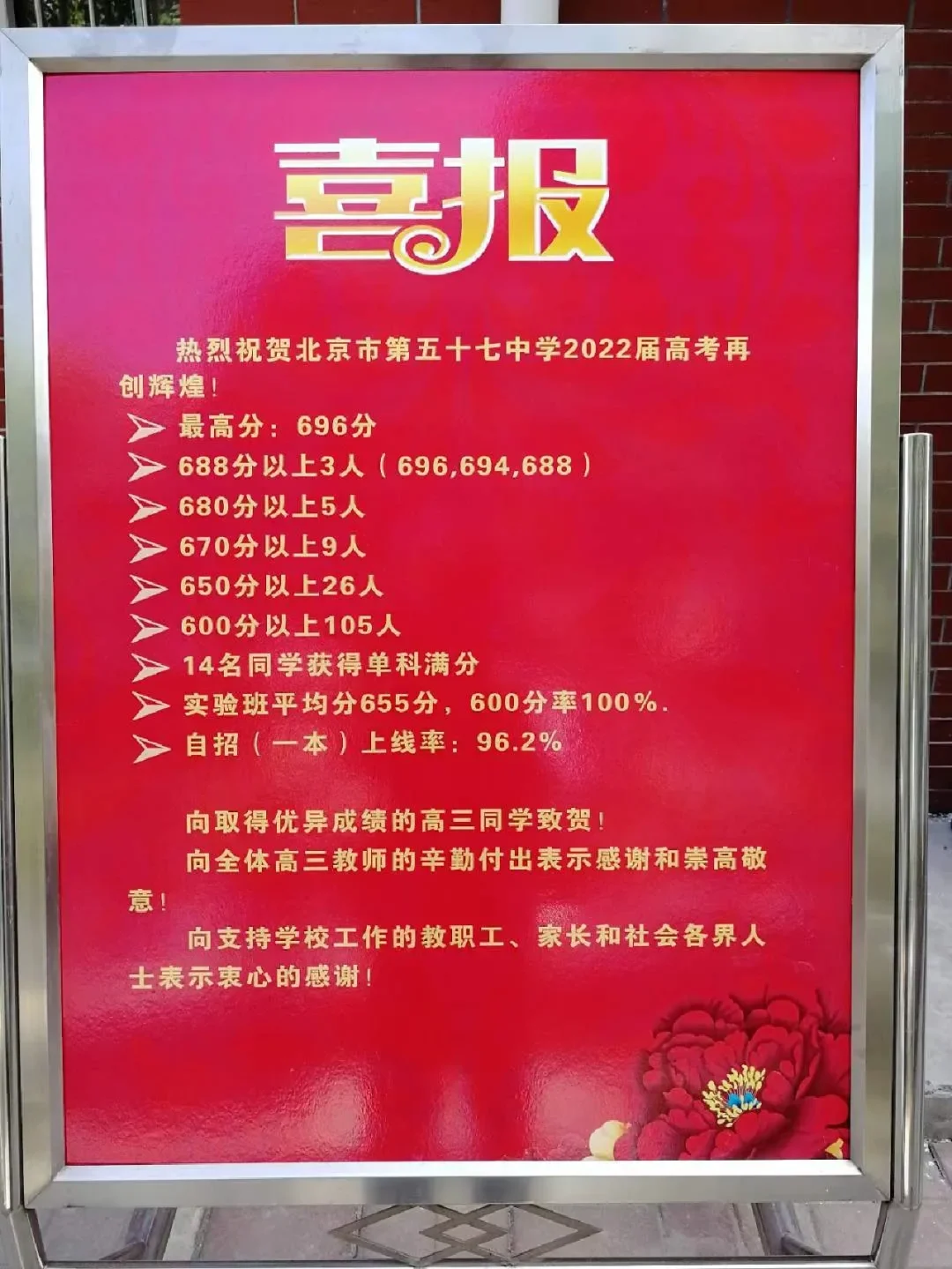 北京57中这个普通学校高考成绩太靓了