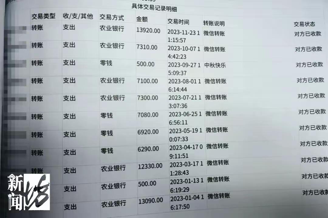 监守自盗太荒唐！小主管利用餐费漏洞，五年狂捞20万
 （个人观点仅供参考，无任何