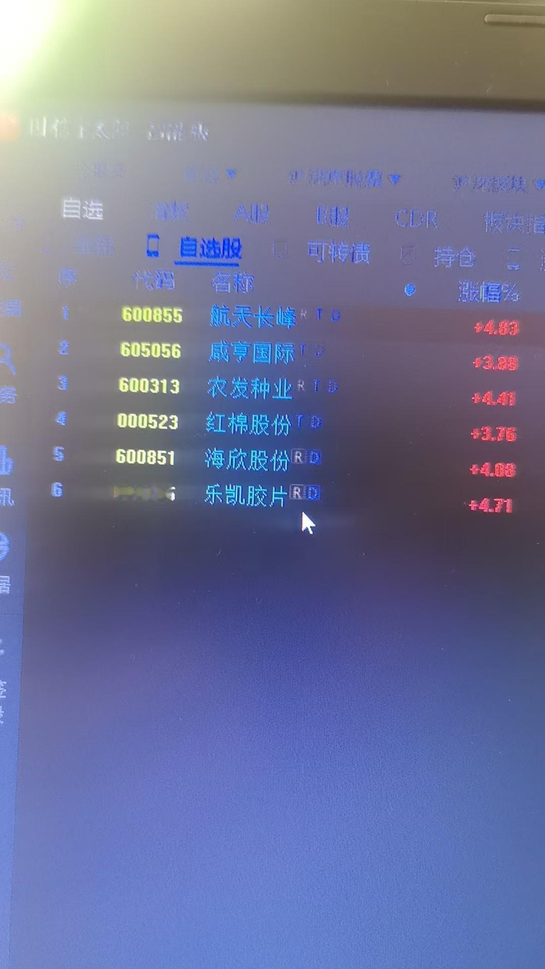 收盘啦！池里挑了6只票，下星期重点关注！这星期的几只都不错！每天都拿涨停[呲牙]