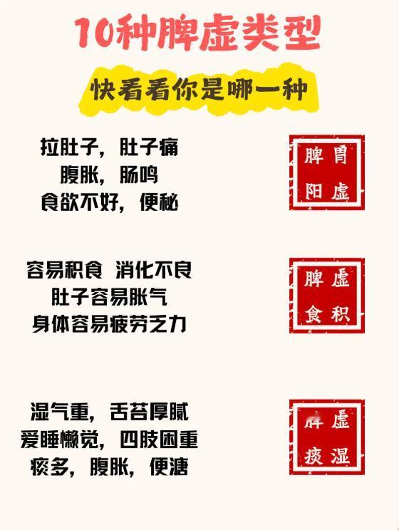 脾胃问题别乱调！10 种脾虚类型，对照一下就知道