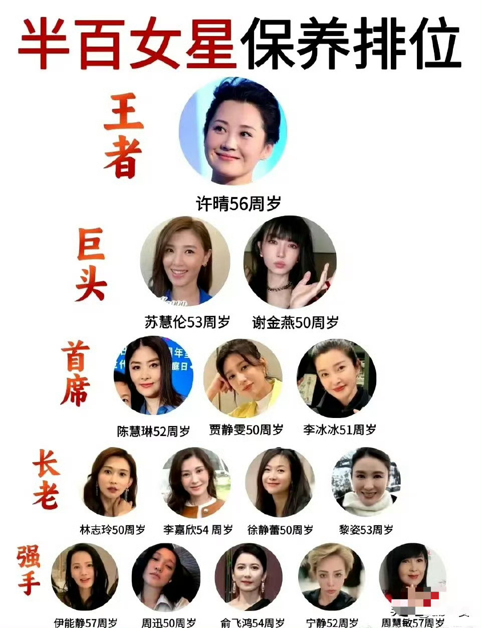 半百内娱女明星保养排位 ​​​