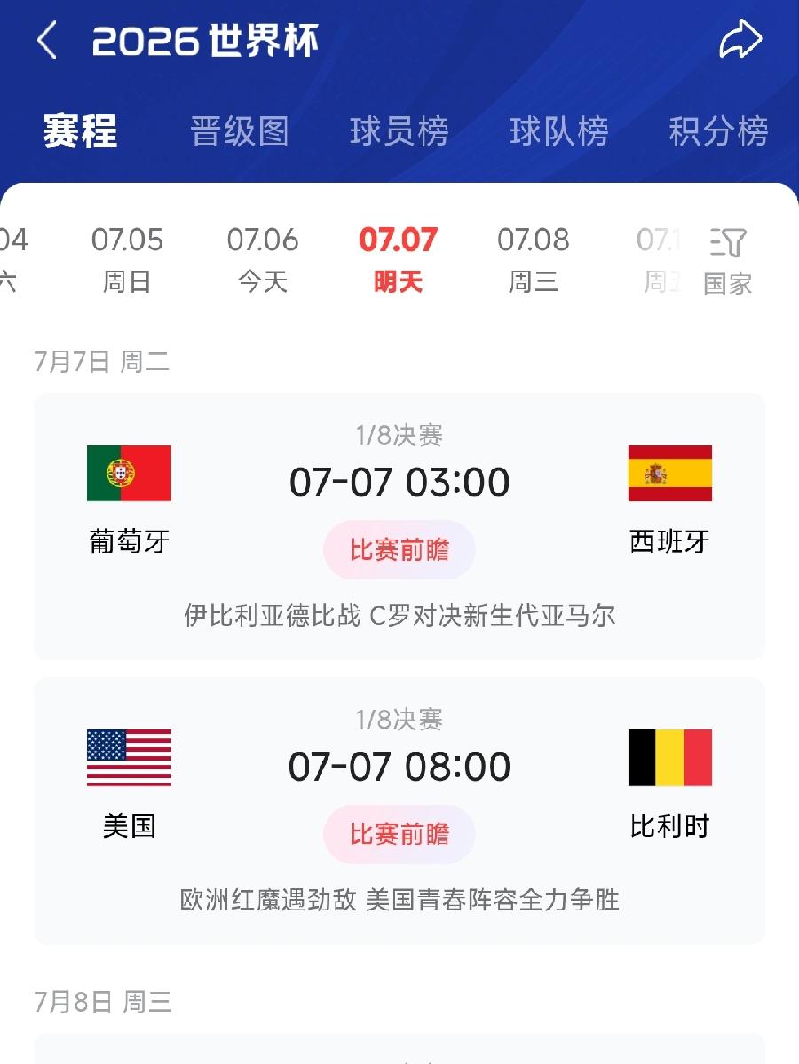 这两场没人敢买了吧？西班牙、葡萄牙，美国、比利时，16强淘汰赛里，双方实力最接近