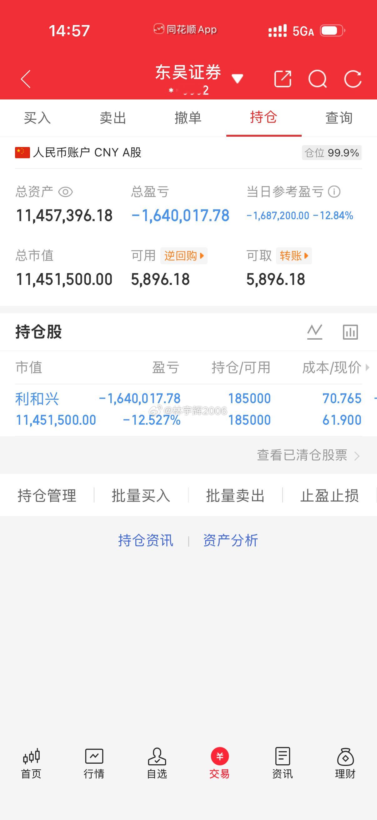 各位战友！人不能太贪心，昨天最高盈利7个点，今天账户血亏168.72万，跌的太狠
