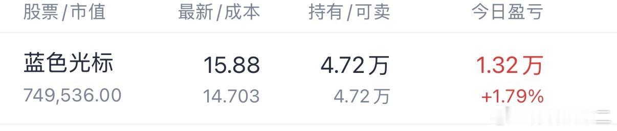 蓝色光标还在C罗宣布结婚