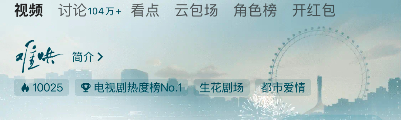 电视剧难哄[超话]  难哄站内热度破10000  别睡了破万了10025 