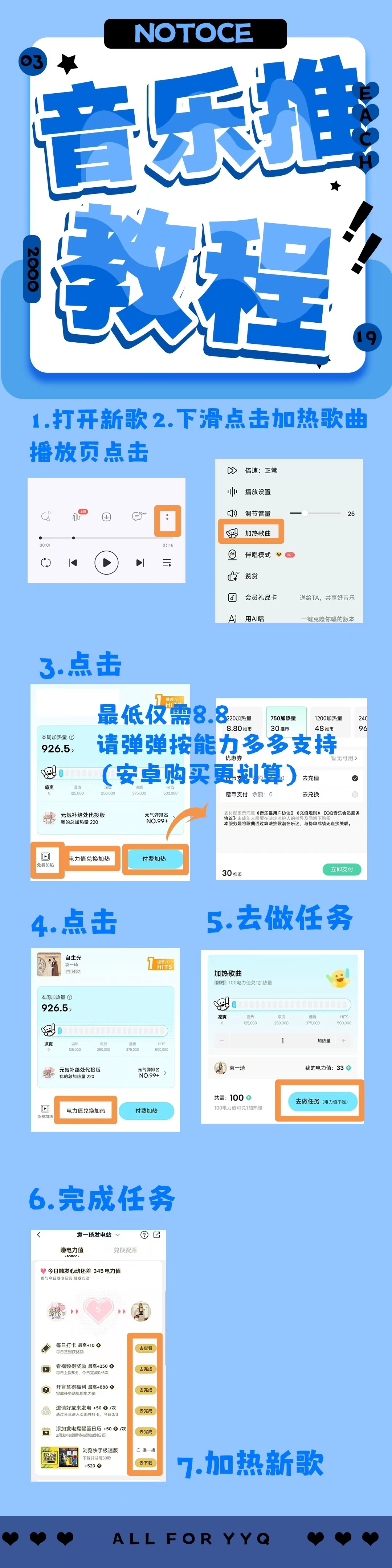 袁一琦 💙袁一琦首张迷你专辑zesty 【心动赞赏➕音乐推】14:00～15: