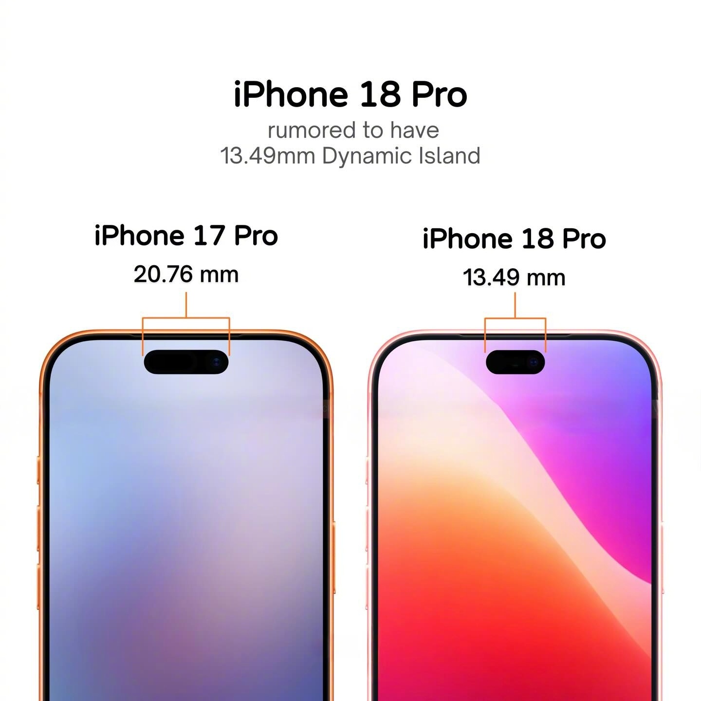 iPhone18pro对比iPhone17pro，灵动岛确实变小了 