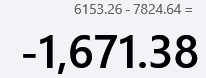 微盘股指数29天高低点差额1671.38点，还要杀跌多少呢？ 