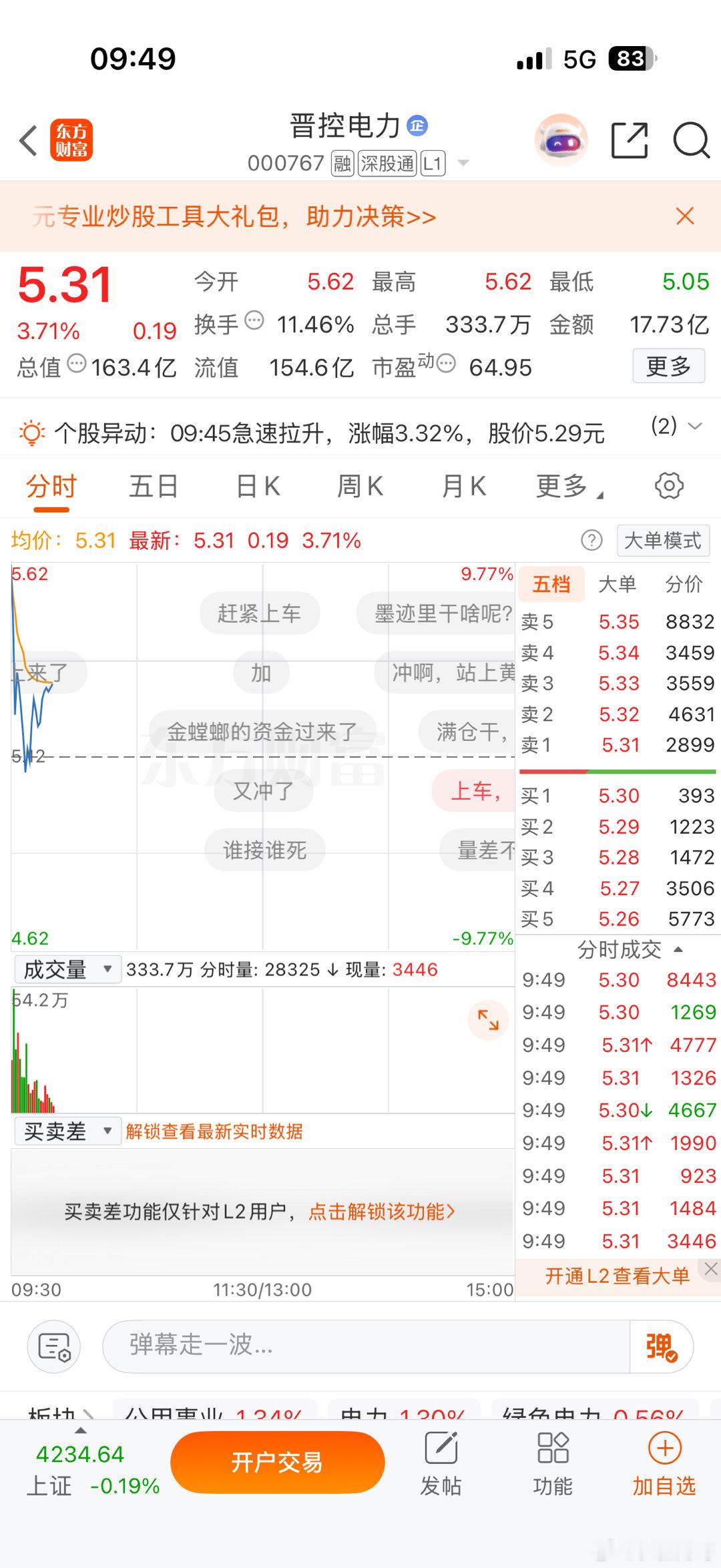 逢迎低关注：晋控电力000767机会大 