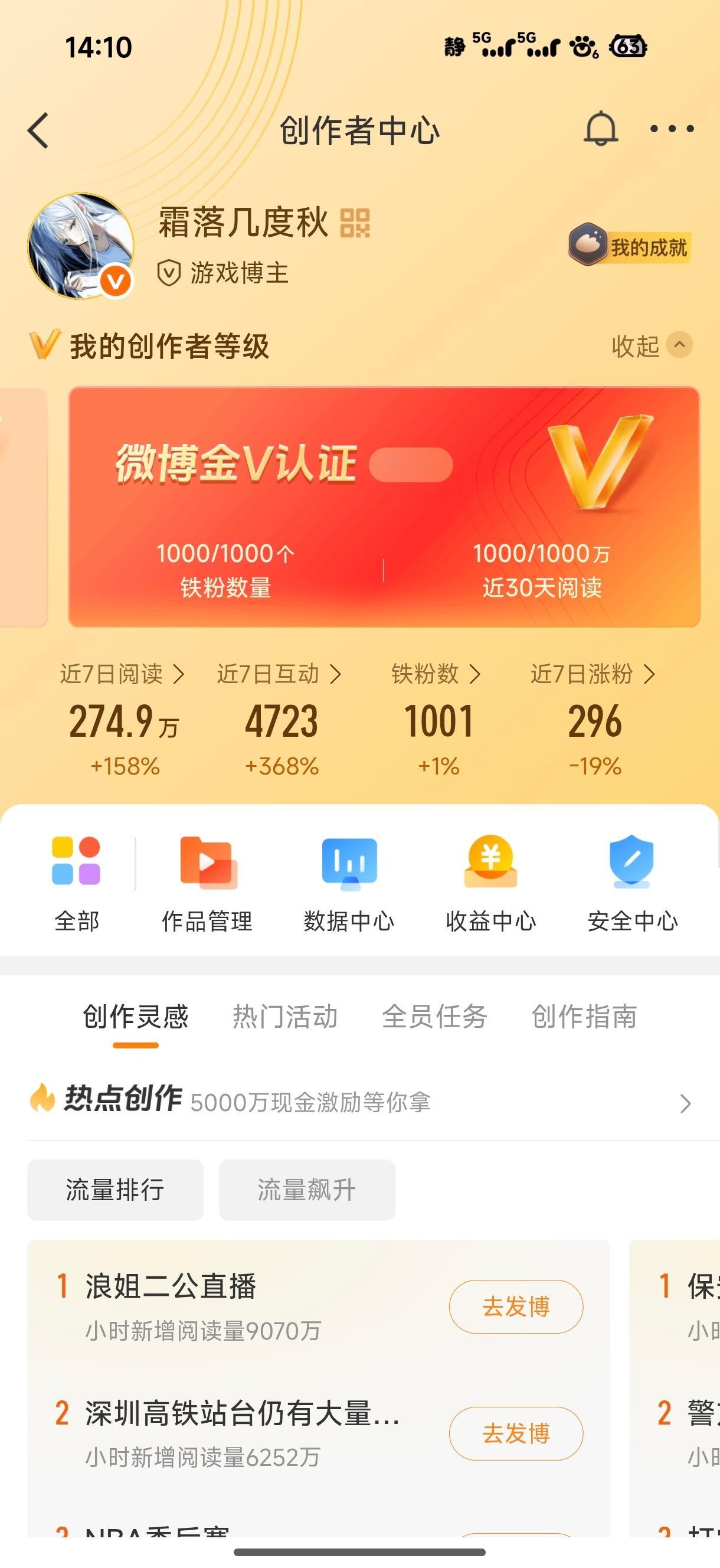 笑死我了，等待。 