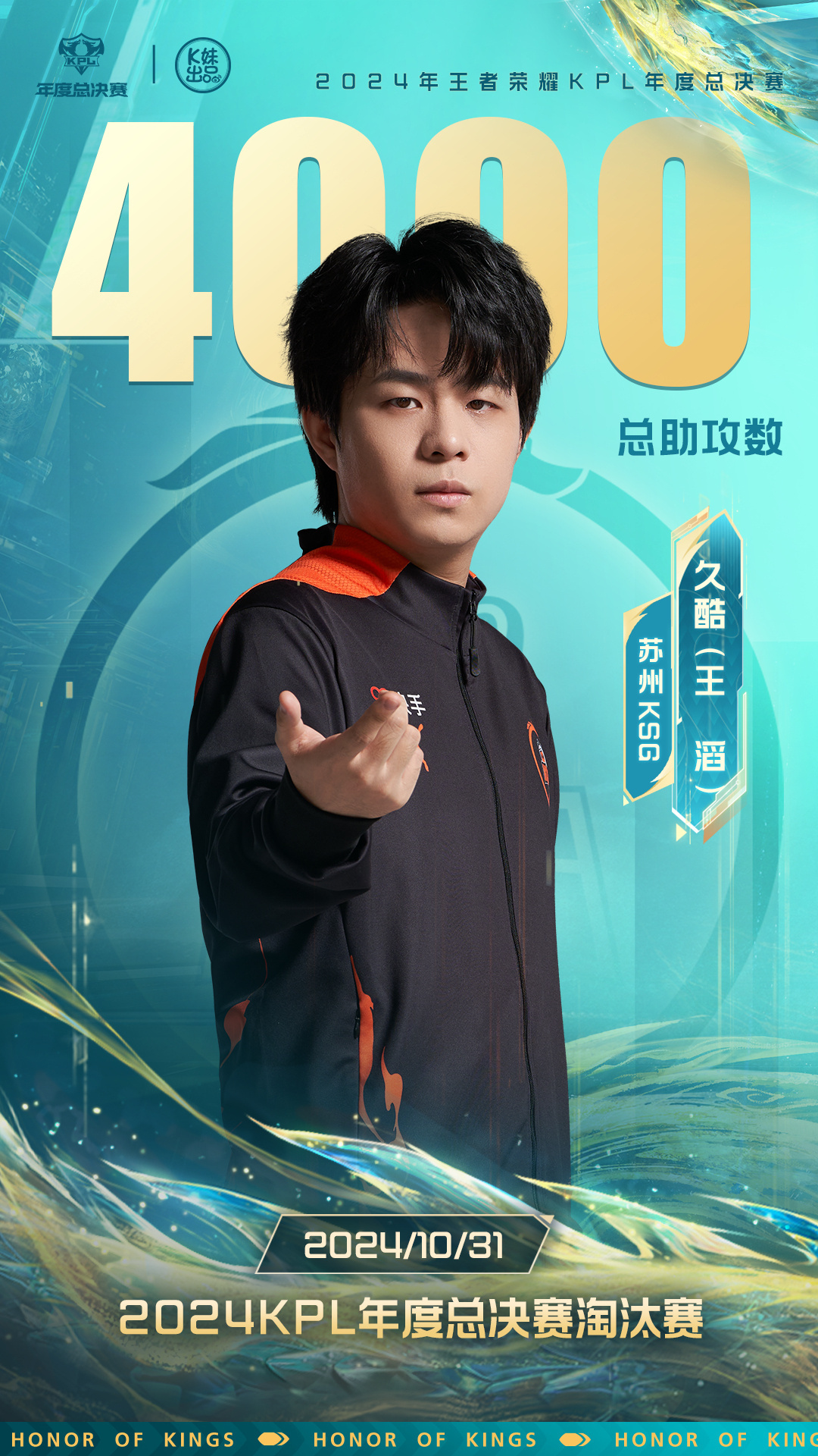 #久酷达成4000助攻#久酷新成就，4000助攻达成！ ​​​