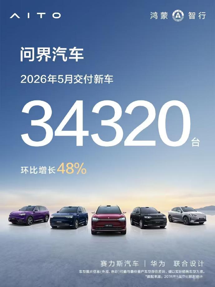 【赛力斯张兴海：受存储芯片涨价等影响，问界平均一辆车面临 1.5 万-2 万块钱