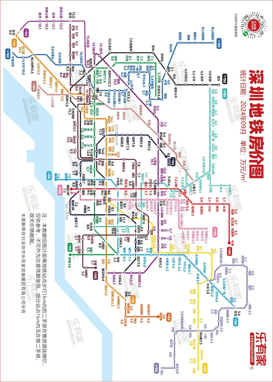 深圳最新地铁房价图，建议收藏