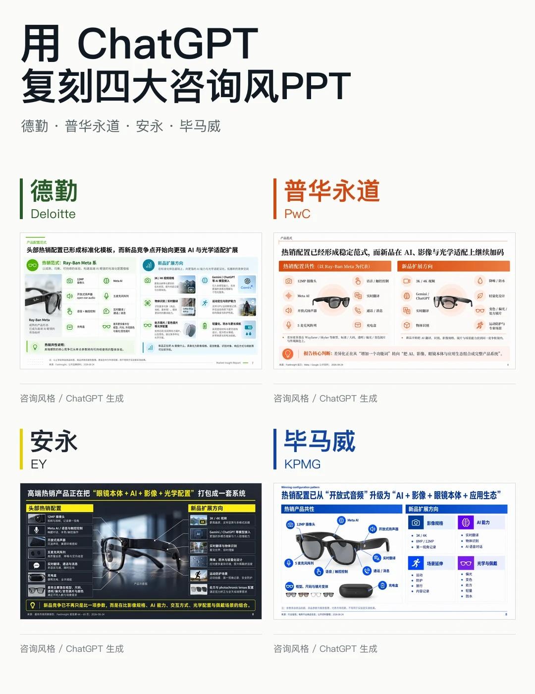 用对提示词，GPT做PPT效果太炸裂了
这次把四大（PWC、DTT、EY、KPM