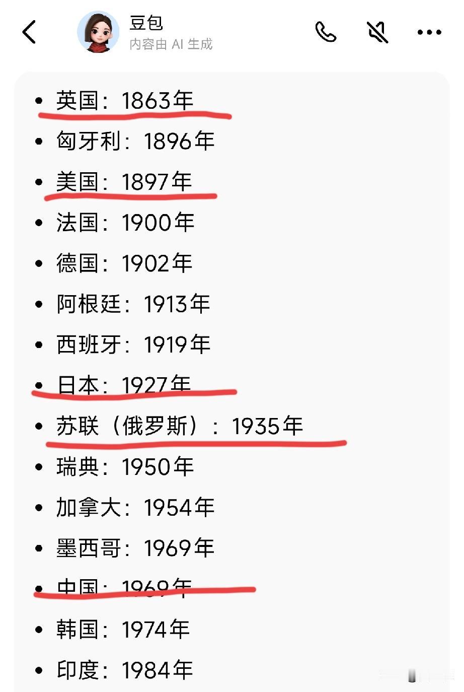 世界各国地铁开通时间