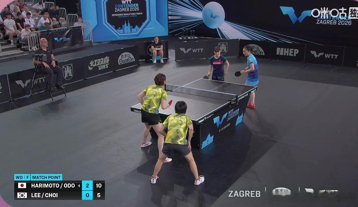 2026wtt萨格勒布挑战赛女双决赛张本美和/大藤沙月3-0李恩惠/崔孝珠（11