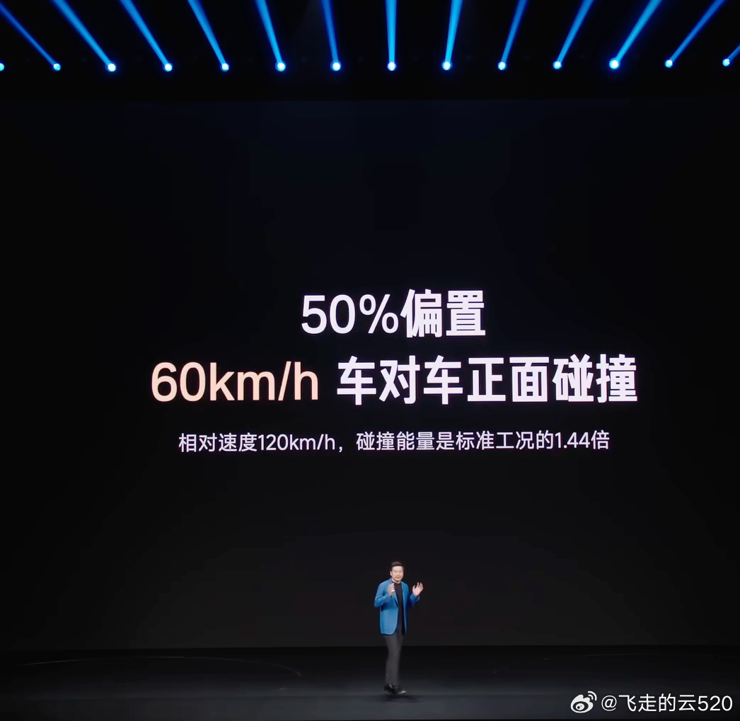 雷军说：相当于开120撞墙上，这段话瞎胡说。但SU7的安全性的确得到挺好验证，希