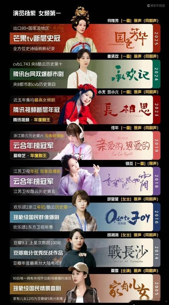 杨紫嗯嗯，知道了，夏家村就是想要热度了，cp女王快来看个够吧，毕竟这辈子够不到我
