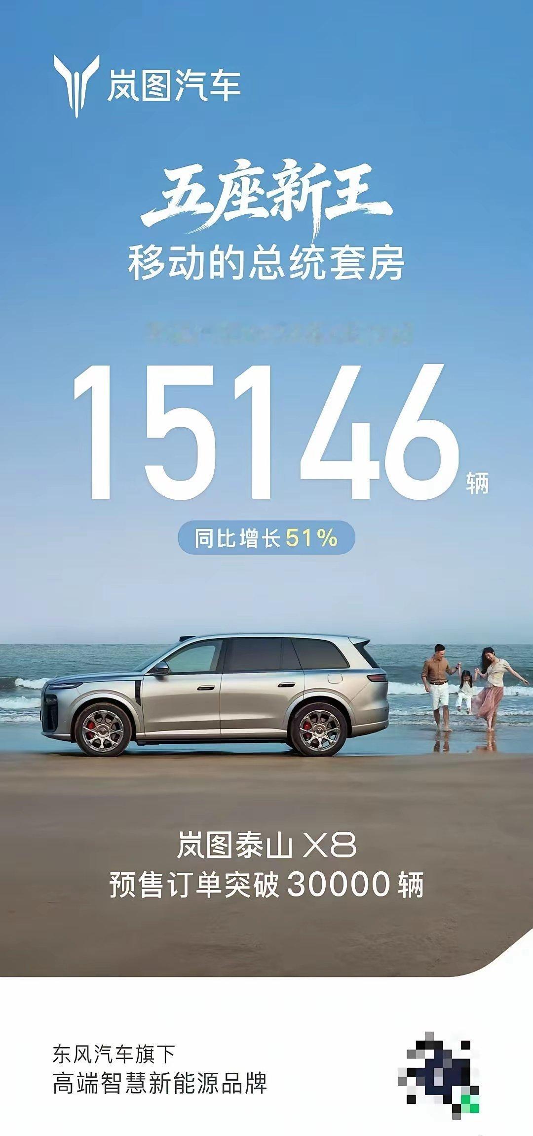 比亚迪、吉利还没公布。目前这几家，谁的4月份销量表现最让你惊讶？ 