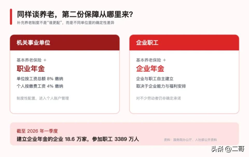 9亿这个数字，不是武大公布的，是有人拿7424个离退休教职工，乘了个假定的每月1